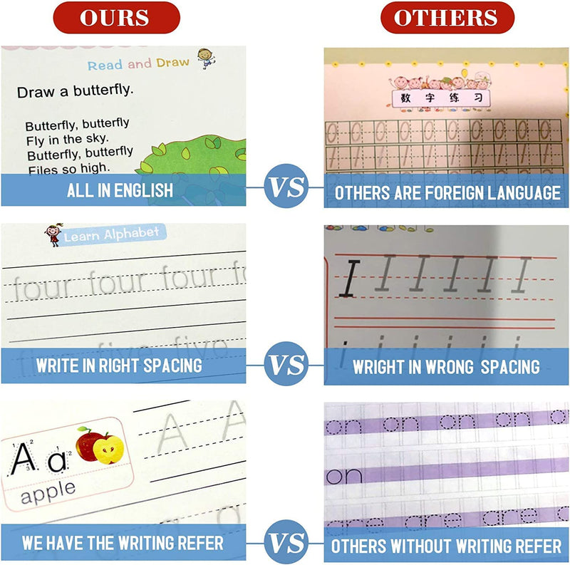 Magic Calligraphy Copybook Set Writing Tool for Kids (4 BOOKS,1 PEN, 1 GRIP, 10 REFILL)